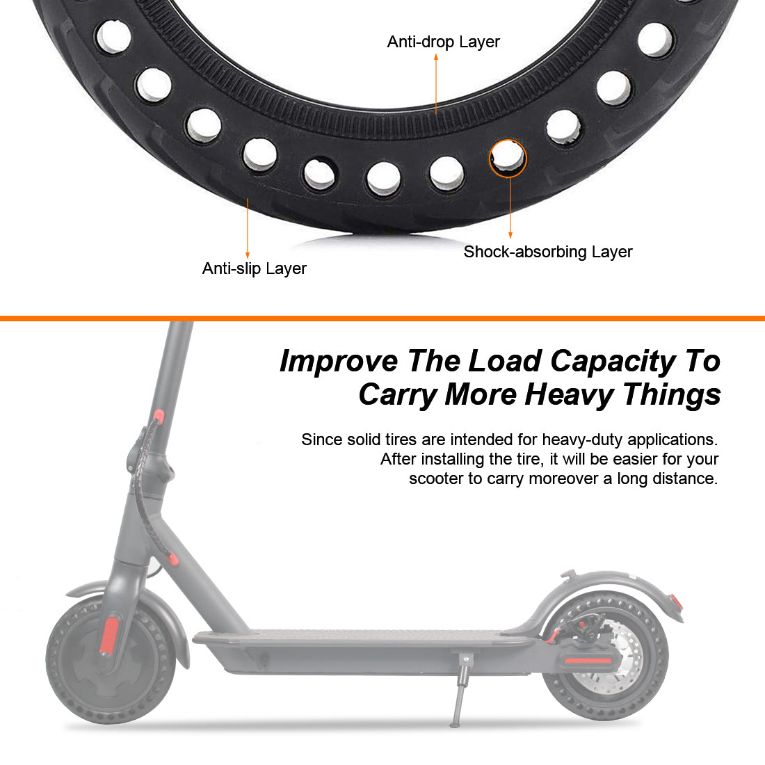 8.5 Inch Replacement Solid Tire for Emaxusa Electric Scooter